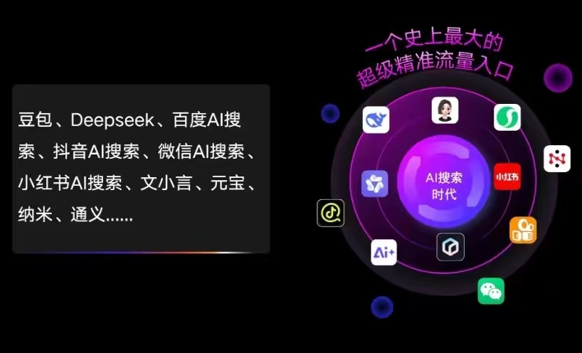 新会市AI智能推广新玩法，抢占搜索时代免费精准客源