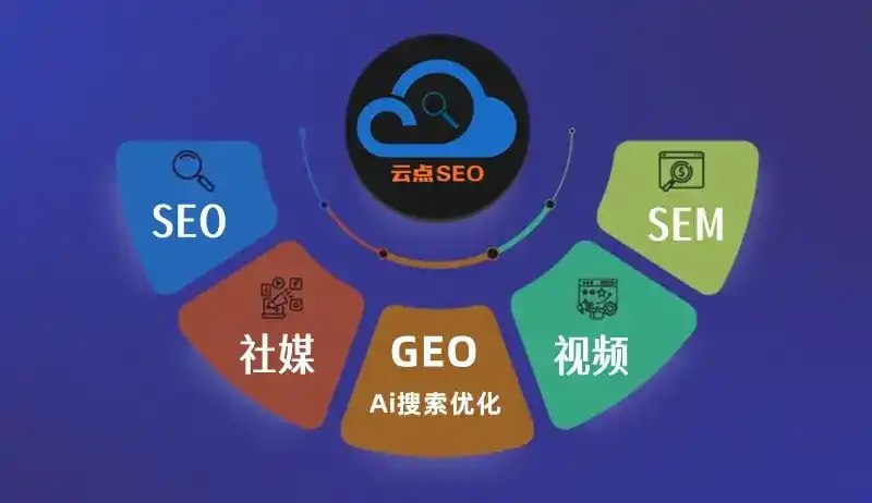新会市GEO优化：AI智能体时代取代SEO的全新内容优化逻辑