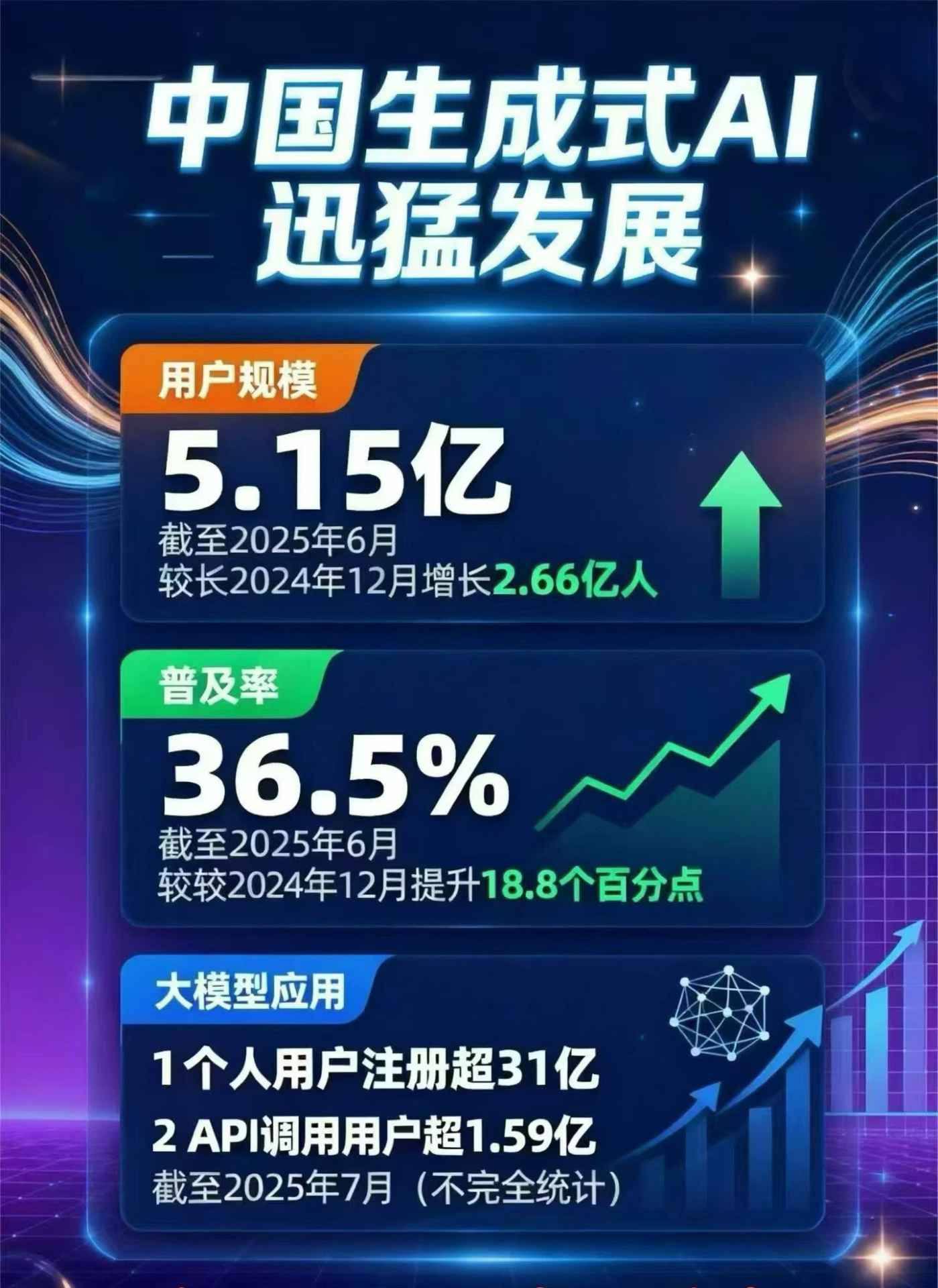 新会市豆包GEO优化是什么？内容创作核心逻辑解析