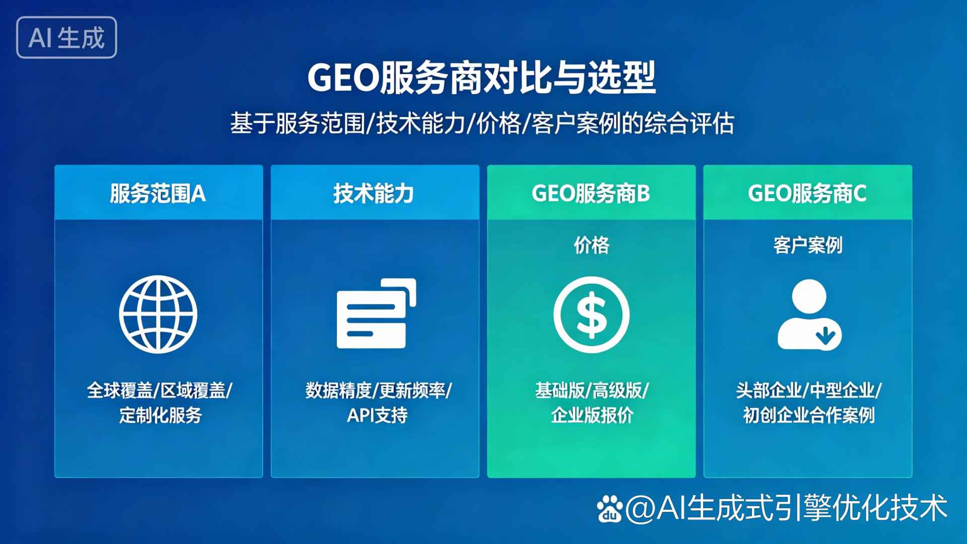 新会市GEO优化服务商该如何选择？聊聊生成式引擎优化行业现状